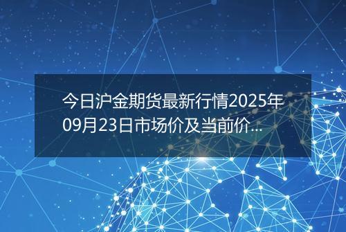 今日沪金期货最新行情2025年09月23日市场价及当前价格多少一克