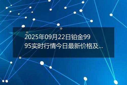 2025年09月22日铂金9995实时行情今日最新价格及当前报价多少元一克