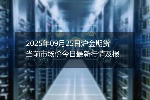 2025年09月25日沪金期货当前市场价今日最新行情及报价多少元一克