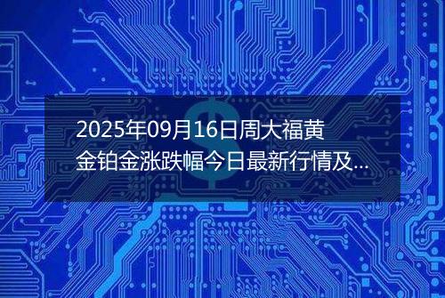 2025年09月16日周大福黄金铂金涨跌幅今日最新行情及价格多少钱一克