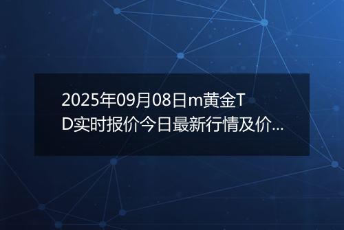 2025年09月08日m黄金TD实时报价今日最新行情及价格多少钱一克