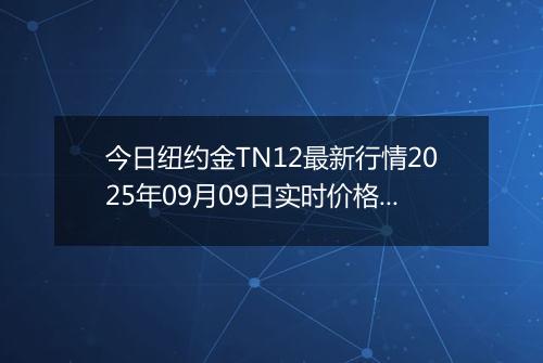 今日纽约金TN12最新行情2025年09月09日实时价格及报价多少元一克
