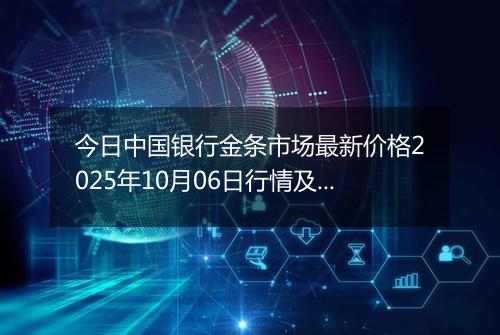 今日中国银行金条市场最新价格2025年10月06日行情及报价多少一克