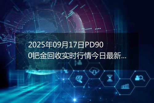 2025年09月17日PD900钯金回收实时行情今日最新价格及当前报价多少钱一克