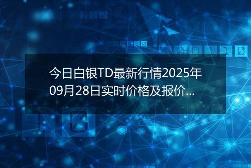 今日白银TD最新行情2025年09月28日实时价格及报价多少元一克