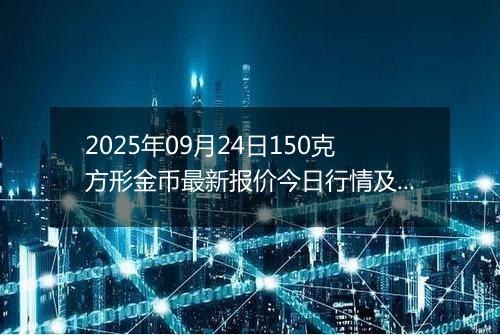 2025年09月24日150克方形金币最新报价今日行情及实时市场价多少元一个