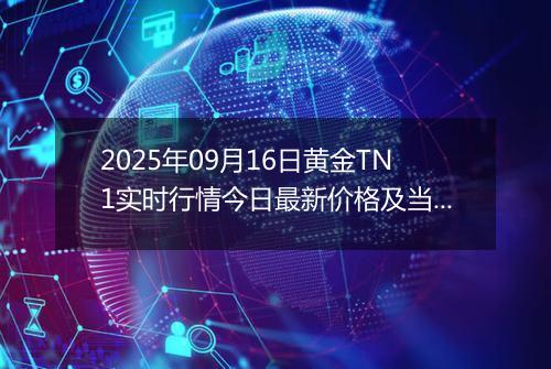 2025年09月16日黄金TN1实时行情今日最新价格及当前报价多少元一克