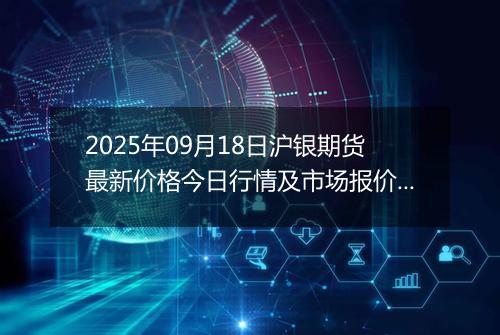 2025年09月18日沪银期货最新价格今日行情及市场报价多少一克