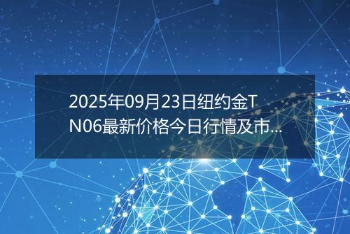 2025年09月23日纽约金TN06最新价格今日行情及市场报价多少钱一克
