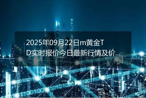 2025年09月22日m黄金TD实时报价今日最新行情及价格多少元一克