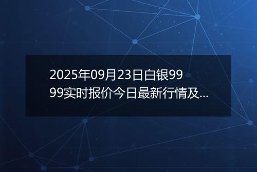 2025年09月23日白银9999实时报价今日最新行情及价格多少钱一克