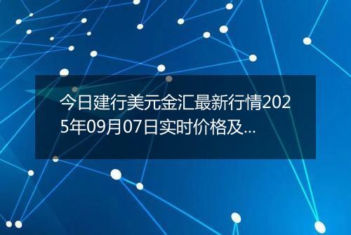 今日建行美元金汇最新行情2025年09月07日实时价格及报价多少美元一盎司
