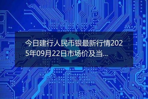 今日建行人民币银最新行情2025年09月22日市场价及当前价格多少一克