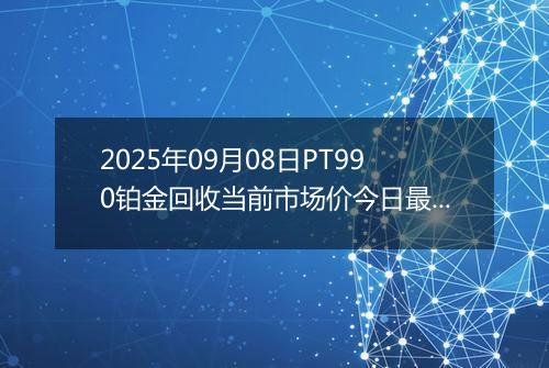 2025年09月08日PT990铂金回收当前市场价今日最新行情及报价多少元一克