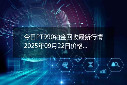 今日PT990铂金回收最新行情2025年09月22日价格市场价及报价多少钱一克