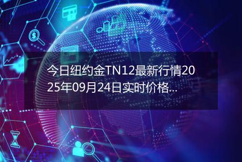 今日纽约金TN12最新行情2025年09月24日实时价格及报价多少一克