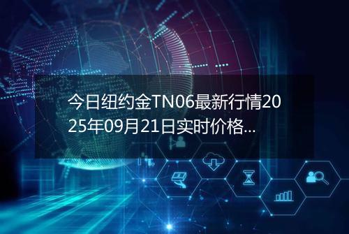 今日纽约金TN06最新行情2025年09月21日实时价格及报价多少元一克