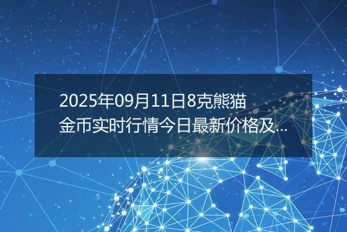 2025年09月11日8克熊猫金币实时行情今日最新价格及当前报价多少元一个
