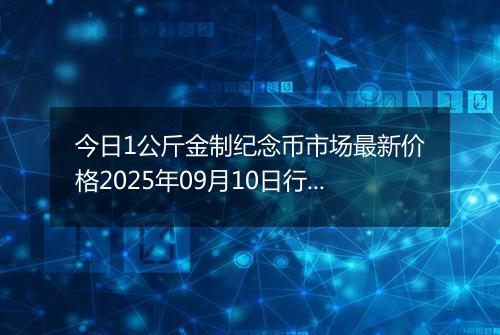 今日1公斤金制纪念币市场最新价格2025年09月10日行情及报价多少元一个