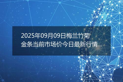 2025年09月09日梅兰竹菊金条当前市场价今日最新行情及报价多少一克