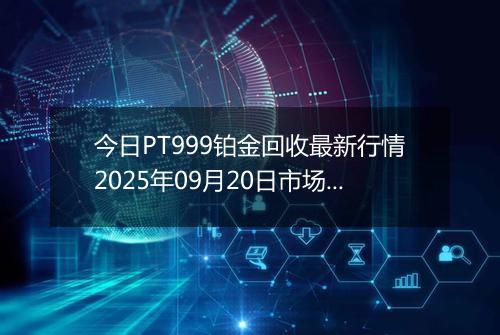 今日PT999铂金回收最新行情2025年09月20日市场价及当前价格多少元一克