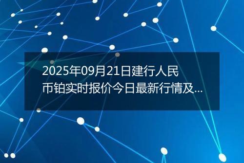 2025年09月21日建行人民币铂实时报价今日最新行情及价格多少一克