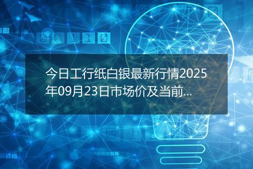 今日工行纸白银最新行情2025年09月23日市场价及当前价格多少钱一克