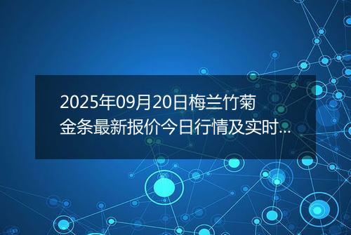 2025年09月20日梅兰竹菊金条最新报价今日行情及实时市场价多少钱一克