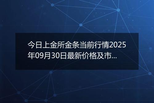 今日上金所金条当前行情2025年09月30日最新价格及市场价多少元一克