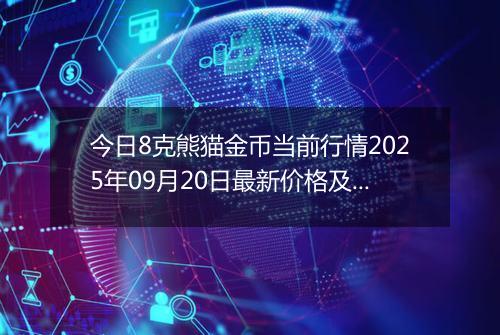 今日8克熊猫金币当前行情2025年09月20日最新价格及市场价多少元一个