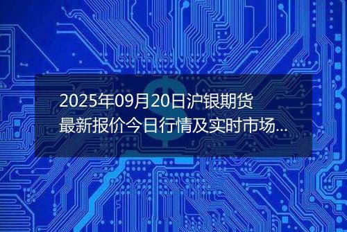 2025年09月20日沪银期货最新报价今日行情及实时市场价多少元一克