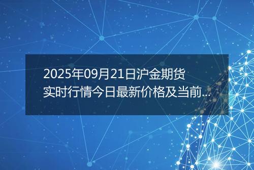 2025年09月21日沪金期货实时行情今日最新价格及当前报价多少一克