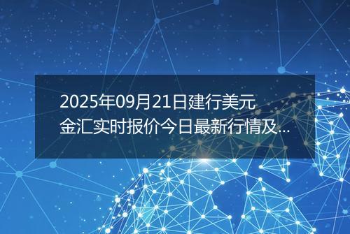 2025年09月21日建行美元金汇实时报价今日最新行情及价格多少美元一盎司