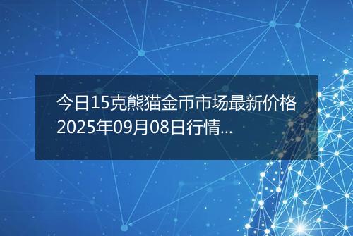 今日15克熊猫金币市场最新价格2025年09月08日行情及报价多少元一个
