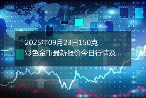 2025年09月23日150克彩色金币最新报价今日行情及实时市场价多少元一个