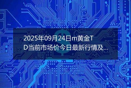 2025年09月24日m黄金TD当前市场价今日最新行情及报价多少一克
