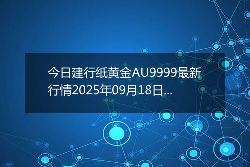 今日建行纸黄金AU9999最新行情2025年09月18日实时价格及报价多少元一克