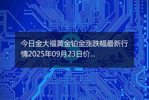 今日金大福黄金铂金涨跌幅最新行情2025年09月23日价格多少一克