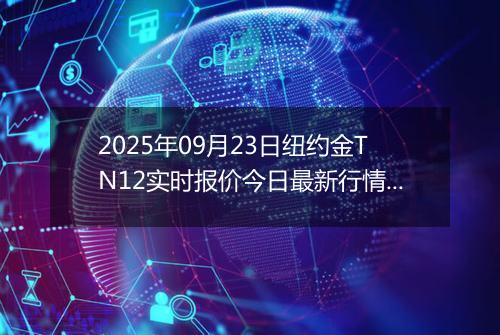 2025年09月23日纽约金TN12实时报价今日最新行情及价格多少一克