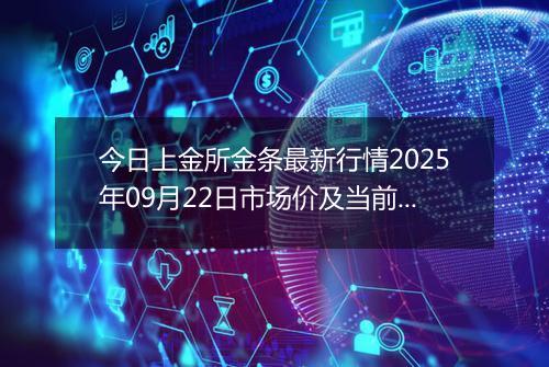 今日上金所金条最新行情2025年09月22日市场价及当前价格多少钱一克