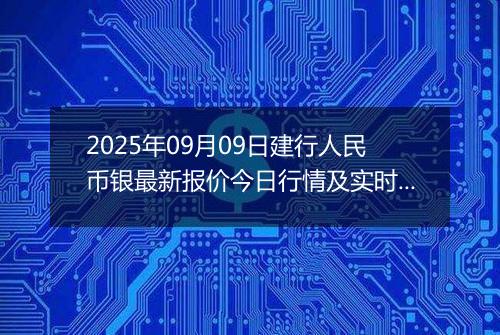 2025年09月09日建行人民币银最新报价今日行情及实时市场价多少一克