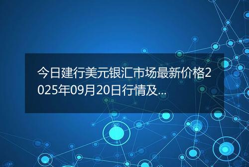 今日建行美元银汇市场最新价格2025年09月20日行情及报价多少美元一盎司