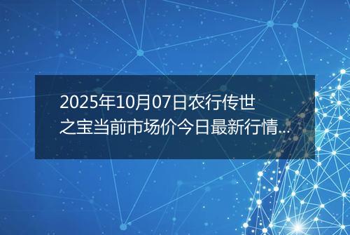 2025年10月07日农行传世之宝当前市场价今日最新行情及报价多少一克