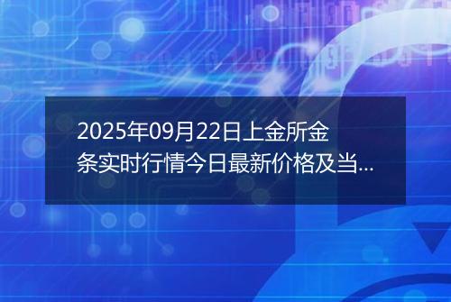 2025年09月22日上金所金条实时行情今日最新价格及当前报价多少钱一克
