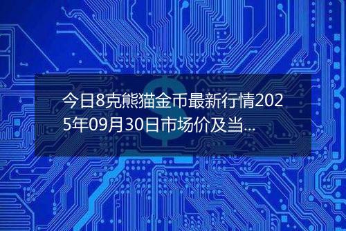 今日8克熊猫金币最新行情2025年09月30日市场价及当前价格多少元一个