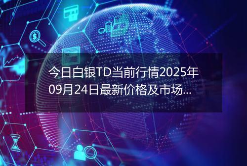 今日白银TD当前行情2025年09月24日最新价格及市场价多少一克