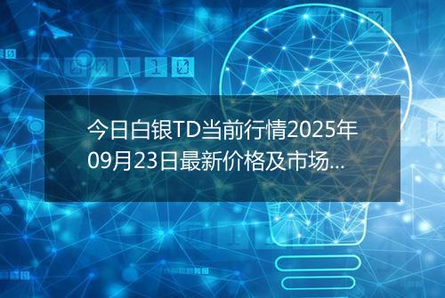 今日白银TD当前行情2025年09月23日最新价格及市场价多少一克