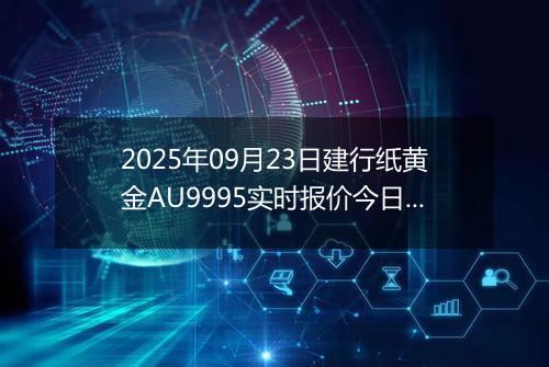 2025年09月23日建行纸黄金AU9995实时报价今日最新行情及价格多少元一克