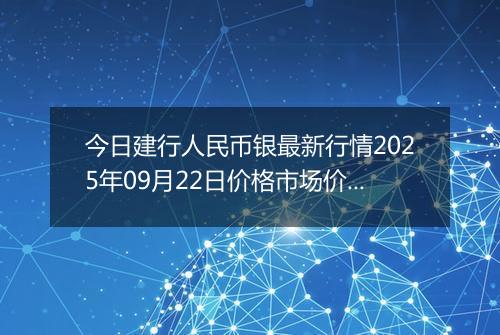 今日建行人民币银最新行情2025年09月22日价格市场价及报价多少钱一克
