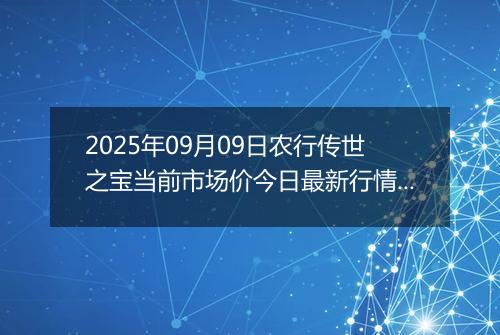 2025年09月09日农行传世之宝当前市场价今日最新行情及报价多少钱一克